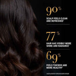 Antipodes Mānuka + Orange Volume & Shine Shampoo and Conditioner 340ml