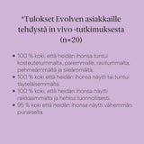 Kasvonaamio Evolve Intense Hydrating Mask testiryhmän in-vivo tutkimus