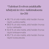 Kasvovesi Evolve Age Defying Hydrating Face Mist 100ml