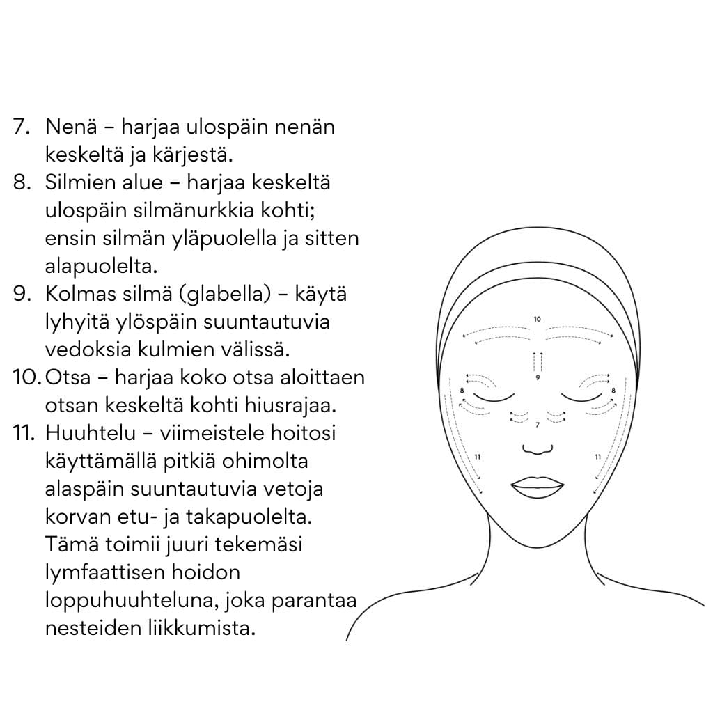 NUORI Caressing Facial Brush kasvoharja köyttö ohje