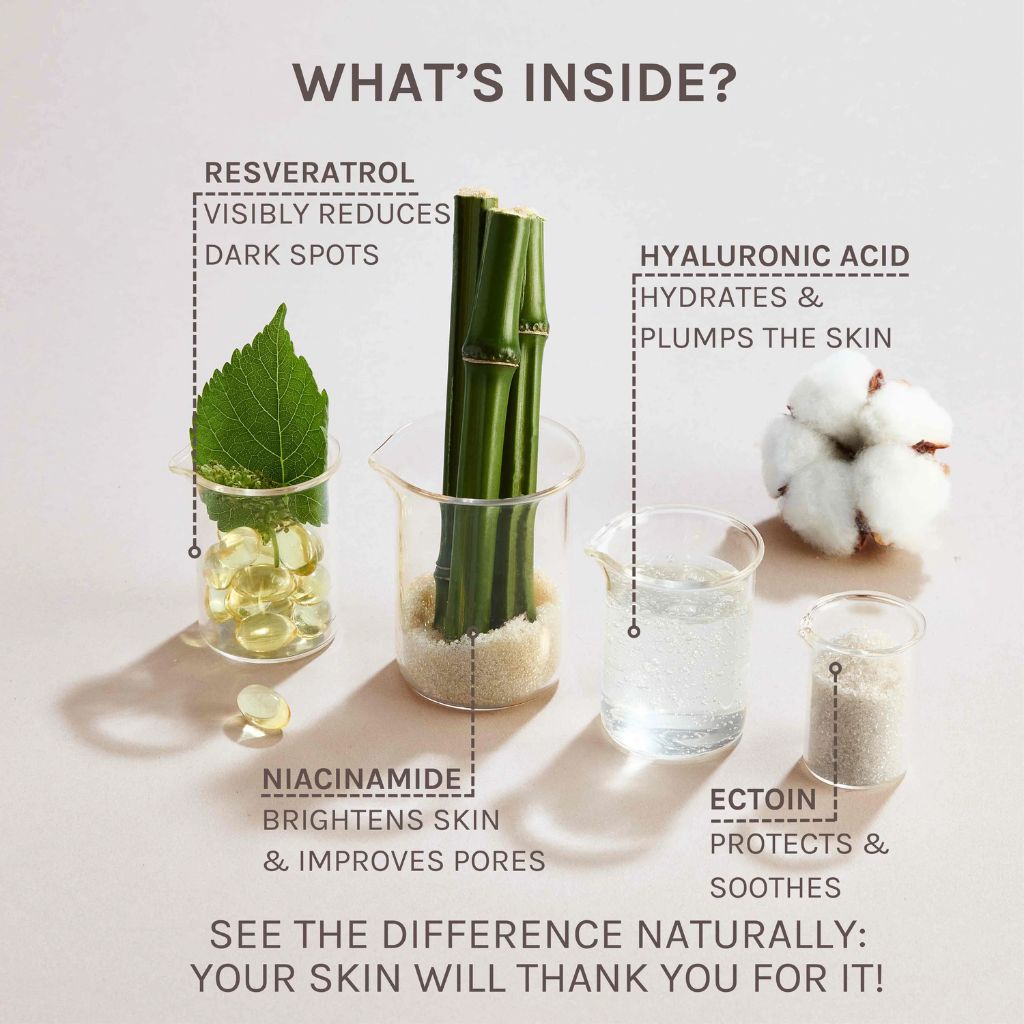 Niasiiniamidi seerumi Evolve Resveratrol + Niacinamide Serum raaka-aineet